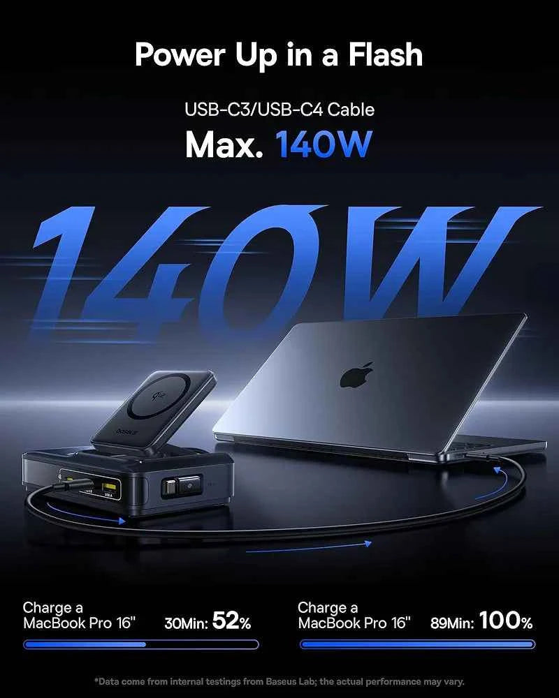 Baseus Nomos Charging Station 160W, 5-in-1 USB-C Power Strip, Qi2 Certified 15W Magnetic Wireless Charger with 100W Retractable Cable, 3 USB-C, 1 USB-A Desktop Charger for MacBook, iPad Pro, iPhone 17 - Clickitcome