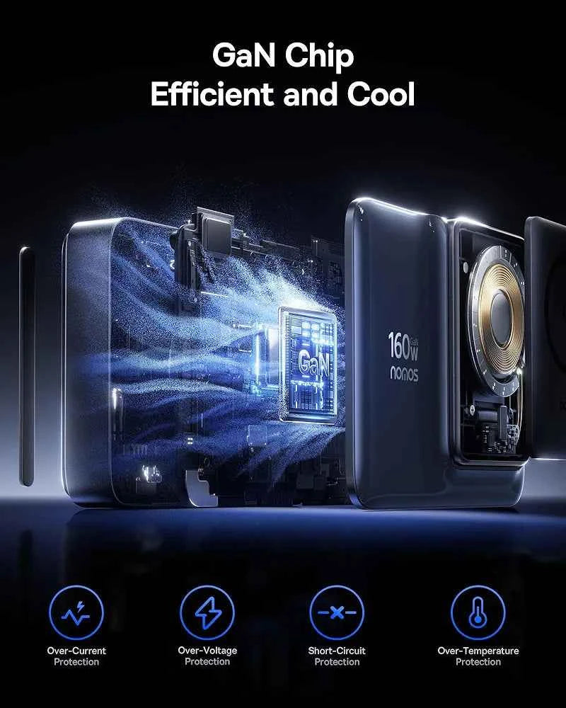 Baseus Nomos Charging Station 160W, 5-in-1 USB-C Power Strip, Qi2 Certified 15W Magnetic Wireless Charger with 100W Retractable Cable, 3 USB-C, 1 USB-A Desktop Charger for MacBook, iPad Pro, iPhone 17 - Clickitcome