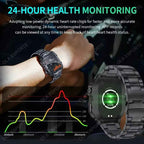 Original Men Smartwatch Flashlight Bluetooth Call Fitness Clock IP68 Waterproof Sports Men for Android IOS Smart Watch 2025 New - Clickitcome